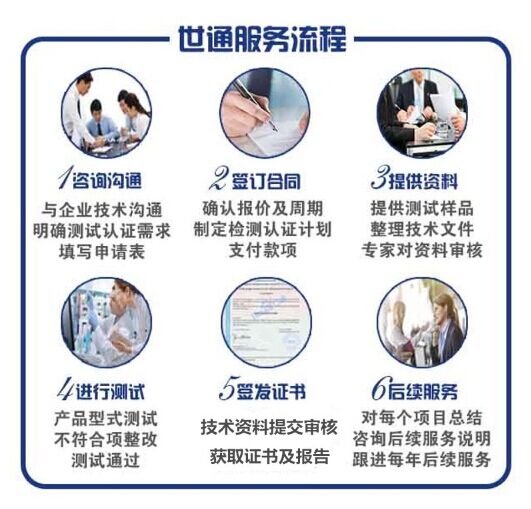 木質(zhì)夾板REACH測試辦理指南與技術交流要點